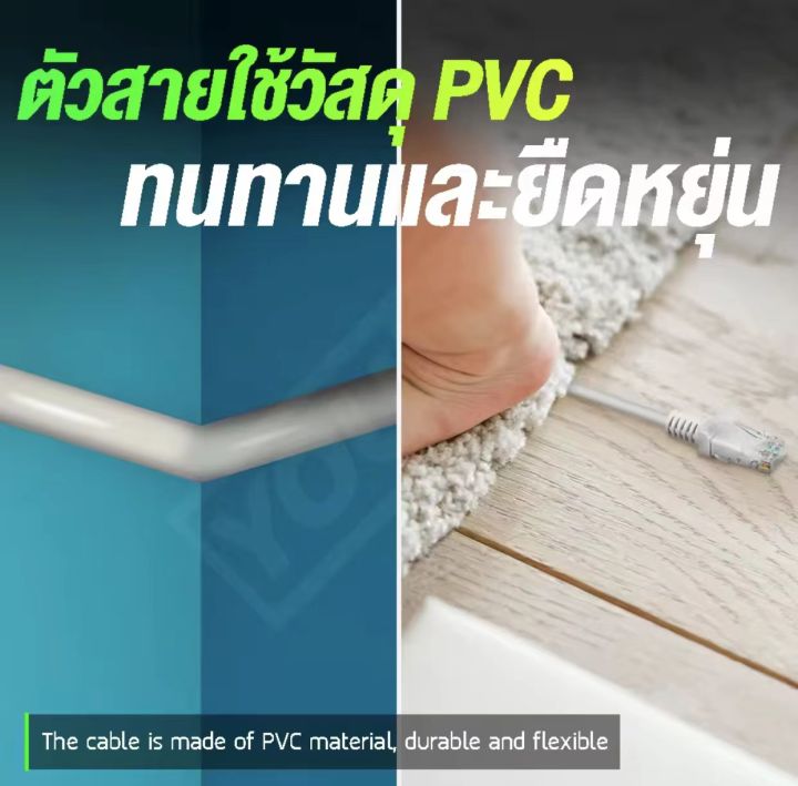 สายแลน-สายแลนcat5elan-25m-20m-15m-10m-5m-3m-อินเตอร์เน็ต-สายอินเตอร์เน็ต-กล้องวงจรปิด-สายแลนสำเร็จรูปพร้อมใช้งาน-universal-สายเน็ตคอม