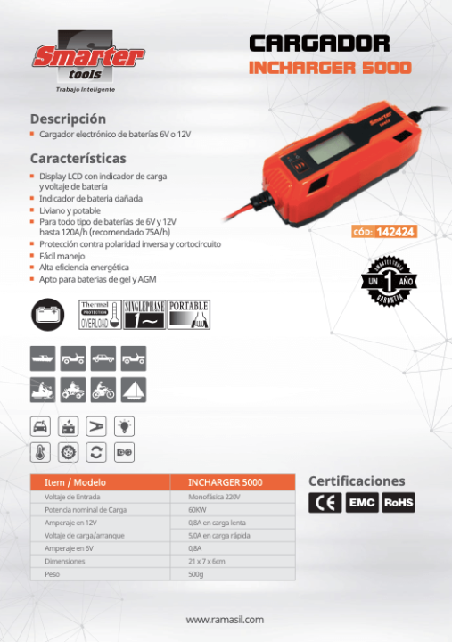 เครื่องชาร์จไฟแบตเตอรี่-auto-ชนิดพกพา-ใช้ไฟ-220v-สามารถชาร์จแบต-6v-12v-ยี่ห้อ-smarter-รุ่น-incharger-5000p-รับประกัน-1ปี