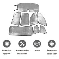 สำหรับ BMW X3 E83 2006-2010อลูมิเนียมฟอยล์เงินรถด้านหน้ากระจกเต็มหน้าต่างกระจกป้องกันแสงแดดร่มกันแดดอุปกรณ์เสริมในรถยนต์