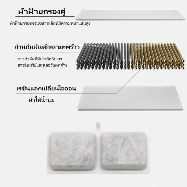 4-8pcs-ไส้กรองน้ําพุแมว-กรองน้ำพุแมว-แผ่นกรองน้ําพุแมว-ตัวกรองน้ำพุแมว-ฟิลเตอร์น้ำพุแมว-115-45-6mm