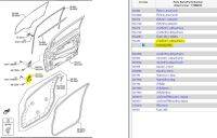 47.DL3358240A บานพับประตูหน้าขวา ตัวล่าง มาสด้า2 Mazda2 Elegance 2013 /แท้เบิกศูนย์ (MST)