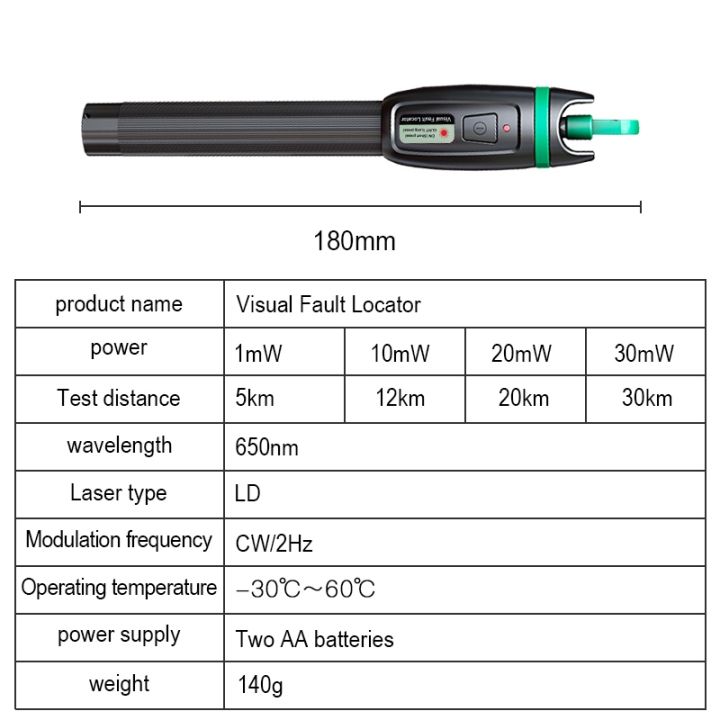 onti-high-quality-visual-fault-locator-1mw-10mw-20mw-30mw-red-light-fiber-optic-cable-tester-5-30km-range