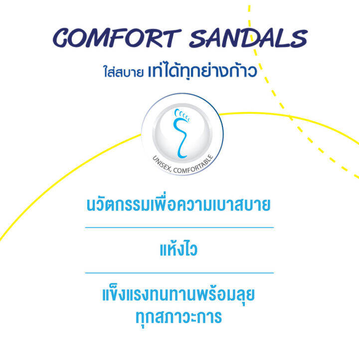 รองเท้าสกอลล์-คาริน่า-carina-รองเท้ารัดส้น-ผู้หญิง-รองเท้าสุขภาพ-comfort-sandal-เบา-ทนทาน