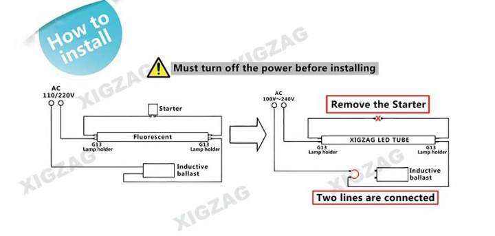 xigzag-หลอดไฟ-led-t8-tube-t8-หลอดแก้ว-t8-หลอดนีออน-t8-18w-20w-120cm-ไฟฟ้าบ้าน-220v-ln-เข้าคนละข้าง-ขั้วg13-ledหลอดแก้ว-พร้อมอลูมิเนียมระบายความร้อนได้ดี