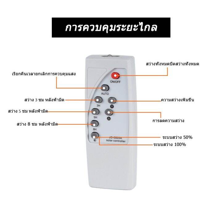 way-of-light-ไฟโซล่าเซลล์-โคมไฟถนนโซล่าเซลล์-์พลังงานแสงอาทิตย์-jd-45w-สปอร์ตไลท์-ledไฟโซล่าเซลล์ประหยัดพลังงาน-ราคาถูก