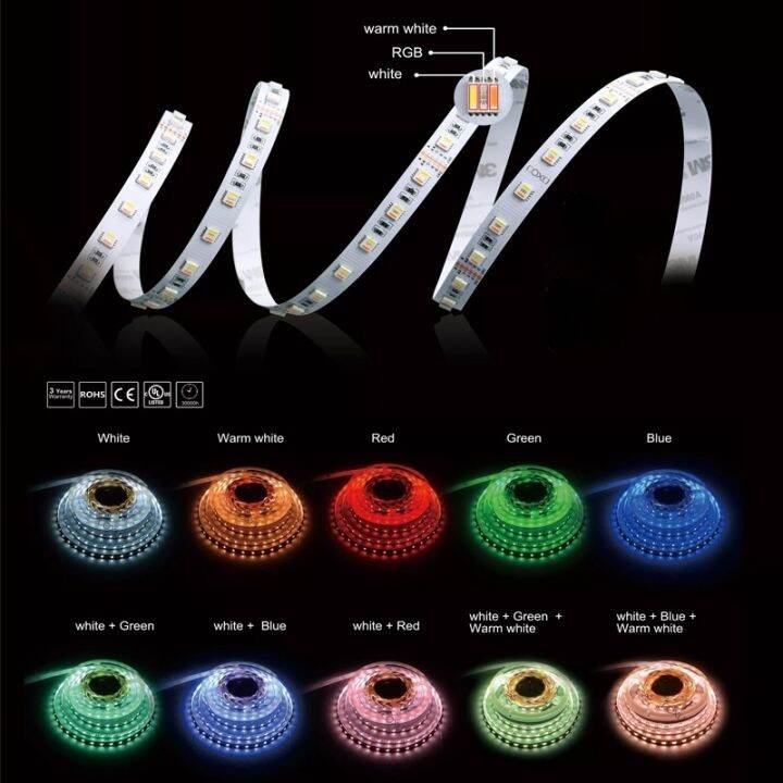 pae-1309-rgb-5m-ไฟเส้น-led-ยาวถึง-5-เมตร-ควบคุมบนมือถือได้-ไฟห้องนอน-ไฟตกแต่งบ้าน-ไฟเกมส์มิ่ง