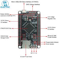 แขนบอร์ดพัฒนา STM32F103VET6 STM32F103ตัวควบคุม MCU ที่ USB ได้ STM32บอร์ดระบบ M4เปลือกนอก