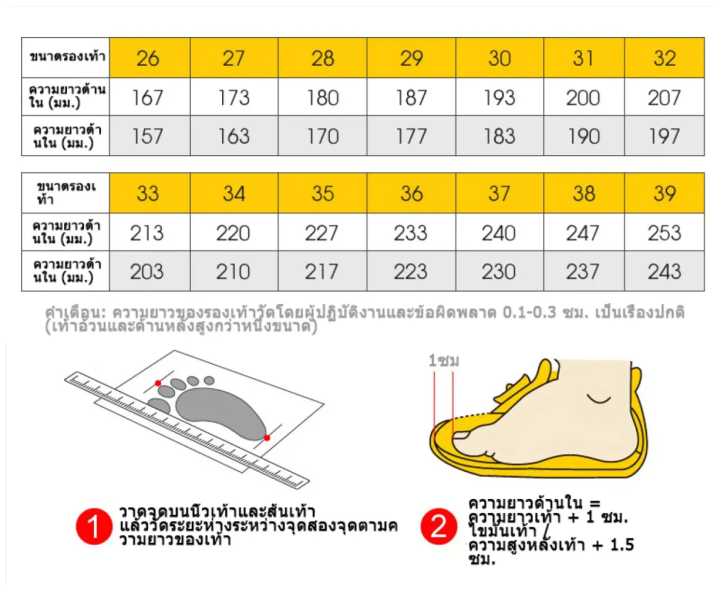 จัดส่งจากกรุงเทพฯ-จัดส่งภายใน-24-ชั่วโมง-2023-ข้ามพรมแดนรองเท้าเด็กทอมือใหม่รองเท้าแตะ-25-35-หลา