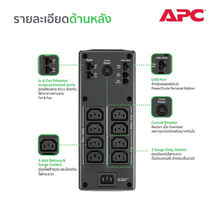 apc-back-ups-pro-br1600mi-1600va-watt-ups-for-gaming-เครื่องสำรองไฟ-เกมส์มิ่ง-จอ-lcd-แจ้งเตือนสถานะ-รุ่นใหม่ล่าสุด-สเปกใหญ่