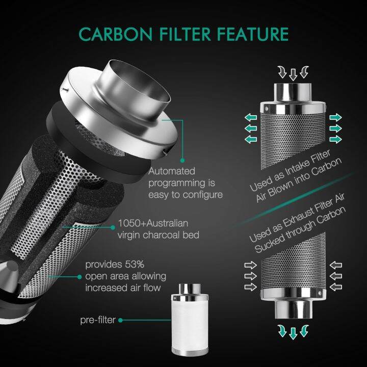 กรองคาร์บ้อน-mars-hydro-carbon-filter-4-6-inch-กรองคาร์บอน-ในร่มพืช-สำหรับดับกลิ่นกรองco2-ในบ้านและเต็นท์ปลูก-marshydro