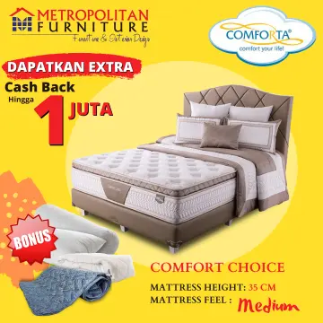 Kasur Springbed SET Comforta NEW Comfort Choice