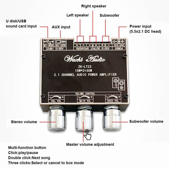 zk-lt22-2-1-channel-bluetooth-5-1-amplifier-board-15w-15w-30w-stereo-subwoofer-tws-true-wireless-audio-board-dc9-24v