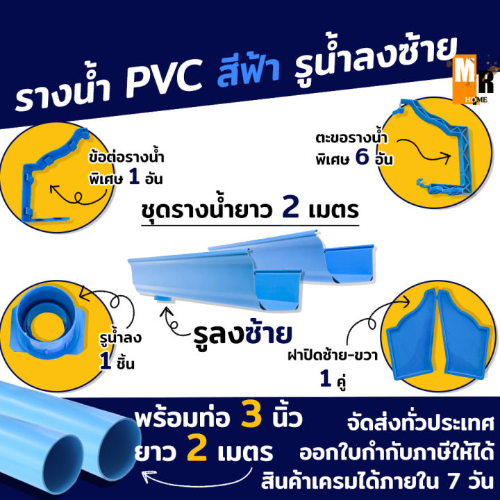 รางน้ำฝน-pvc-สีฟ้า-อุปกรณ์รางน้ำฝน-รางน้ำไวนิล-จัดชุดรางน้ำท่อนละ-2-เมตร-พร้อมอุปกรณ์ครบชุดและท่อยาว-2-เมตร