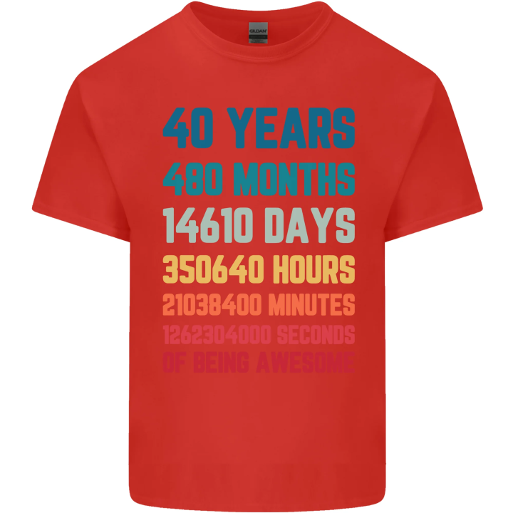 40th-birthday-40-year-old-mens-cotton-tshirt-tee