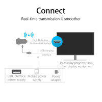 M2 Wifi จอรับสัญญาณภาพกระจกหน้าจอ HighDefinition อินเตอร์เฟซมัลติมีเดีย1080P จอรับสัญญาณภาพ