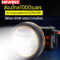 ไฟฉายคาดหัว LED แรงสูงส่องไกล1000เมตร แสงไฟขาว/เหลือง หรี่แสงไฟ ชาร์จไฟบ้าน ไฟฉายพกพาเดินป่า กันน้ำลุยฝนได้ ไฟฉายฉุกเฉิน ใช้ตอนไฟดัยได้