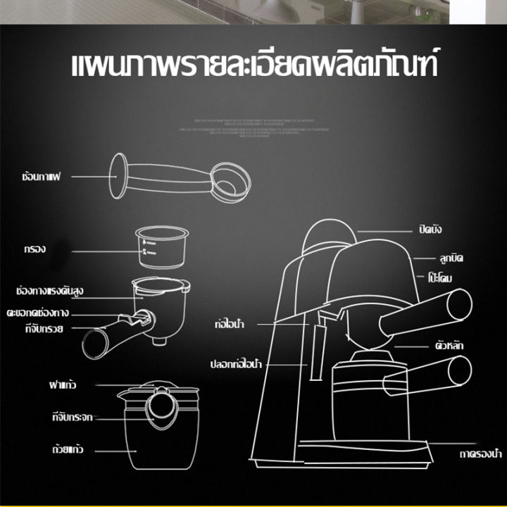 เครื่องชงกาแฟอัตโนมัติ-เครื่องชงกาแฟ-สด-เครื่องชงกาแฟแคปซูล-เครื่องทำกาแฟ