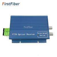 GPON FTTH optical receiver with WDM /micro WDM optical node SC APC Duplex Connector with 2 output WDM for PON FTTH CATV