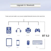 AX210 WiFi 6E Wireless Network Card with 8DB Antenna+Extension Cable Base 2.4G/5G/6G 5374Mbps Tri Band Bluetooth 5.2