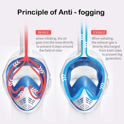 Underwater Scuba Anti Fog Full Face Diving Mask Snorkeling Respiratory Masks Safe Waterproof Swimming Equipment for Adult Youth