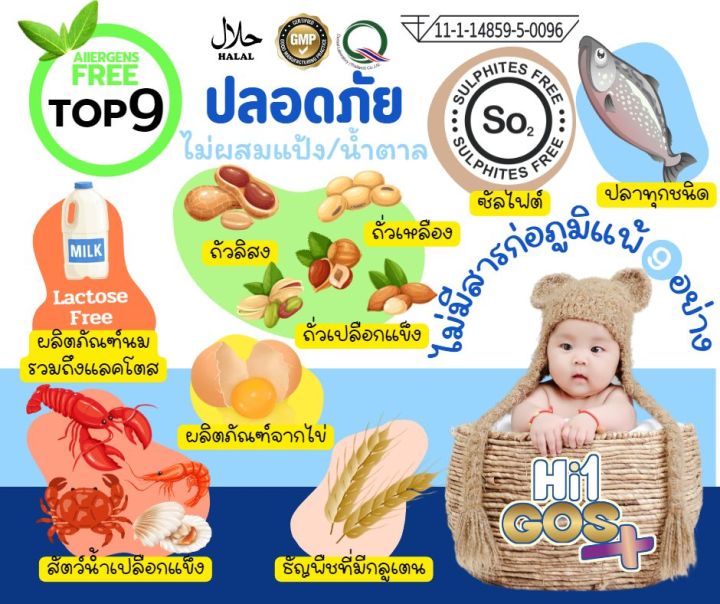 ชุดทดลอง-hi1-gos-ไฟเบอร์เด็ก-fiber-ใยอาหาร-พรีไบโอติก-prebiotic-อาหารเสริมสำหรับช่วยการขับถ่าย-สำหรับเด็กท้องผูก-ไม่ชอบทานผัก-60g