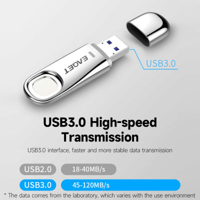 EAGET FU60 128GB USB3.0การเข้ารหัสลายนิ้วมือโลหะดิสก์ U แฟลชไดรฟ์ USB ความเร็วสูงการรับรู้ที่แม่นยำการจัดการความเป็นส่วนตัว