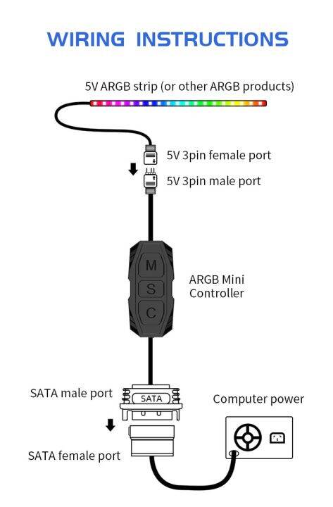 ws2812b-rgb-led-strip-5v-3-pin-addressable-led-headers-pc-for-asus-aura-sync-msi-mystic-light-sync-gigabyte-rgb-fusion-2-0