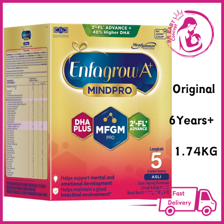 Enfagrow A+ MindPro 2FL Step 5 Original 1.74kg (Milk Formula) Expire