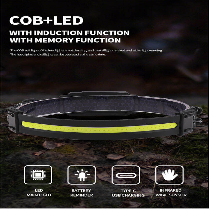 LumiParty Xpg Cob Led Headlamp Outdoor Usb Rechargeable Zoom Headlight