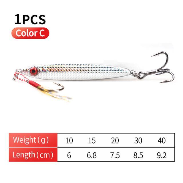 1pcs-quick-twitch-metal-jig-spoon-fishing-lure-10-40g-laser-shining-fish-skin-artificial-bait-sharp-hook-rivers-trout-bass-lure
