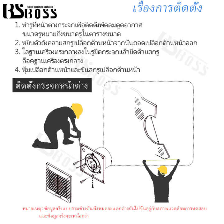 bsboss-4-นิ้ว-6-นิ้ว-8-นิ้วประเภทไอเสียห้องนอนพีวีซีห้องนั่งเล่นห้องน้ำห้องครัวห้องพักพัดลมดูดอากาศ