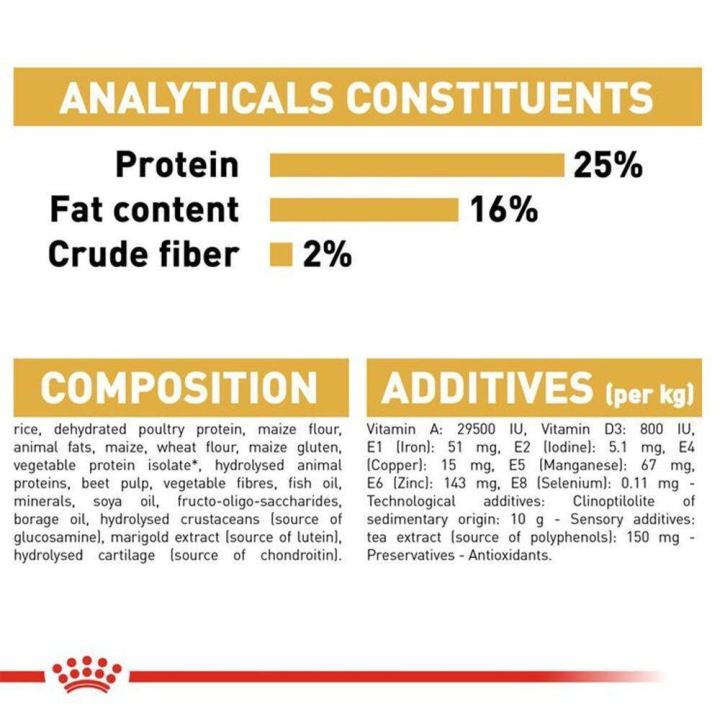 royal-canin-adult-pug-dog-food-อาหารสุนัข-อาหารปั๊ก-อาหารหมาปั๊ก-อายุ-10-เดือนขึ้นไป-3กก