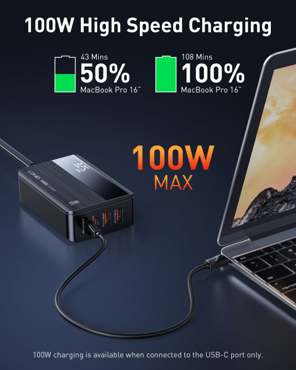 ldnio-gan-เครื่องชาร์จ-usb-c-100w-ที่ชาร์จความเร็วสูงคอมแพค4พอร์ตพร้อม-pd-3และ-qc-3รองรับ-macbook-pro-air-galaxy-s22-s20-ipad-pro-iphone-13-pro-และอีกมากมาย-iphone-11-pro