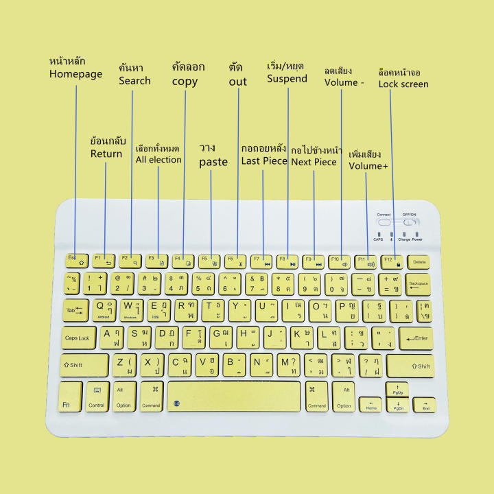 จัดส่งจากประเทศไทย-แป้นพิมพ์ภาษาไทย-คีย์บอร์ดบลูทูธไร้สาย-เมาส์แบบ-bluetoothใส่ถ่านไม่มีตัวเสียบusb-เข้ากันได้กับipad-ios-android-windows