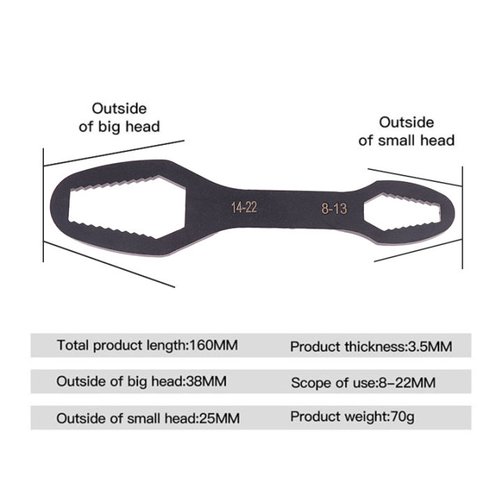 carmelun-ชุดประแจขันแว่นตาปรับได้ประแจสองหัวประแจทอร์คสองหัวประแจอุปกรณ์ทำมือสำหรับโรงงาน