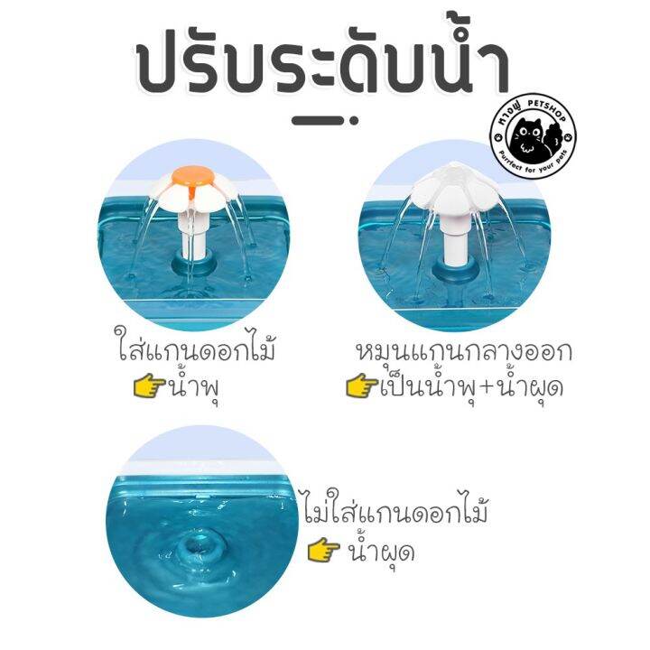 น้ำพุแมว-ถังใส-จุ2ลิตร-มีไฟ-น้ำพุแมว-usb-ให้น้ำแมว-มีกรอง2จุด-fo32