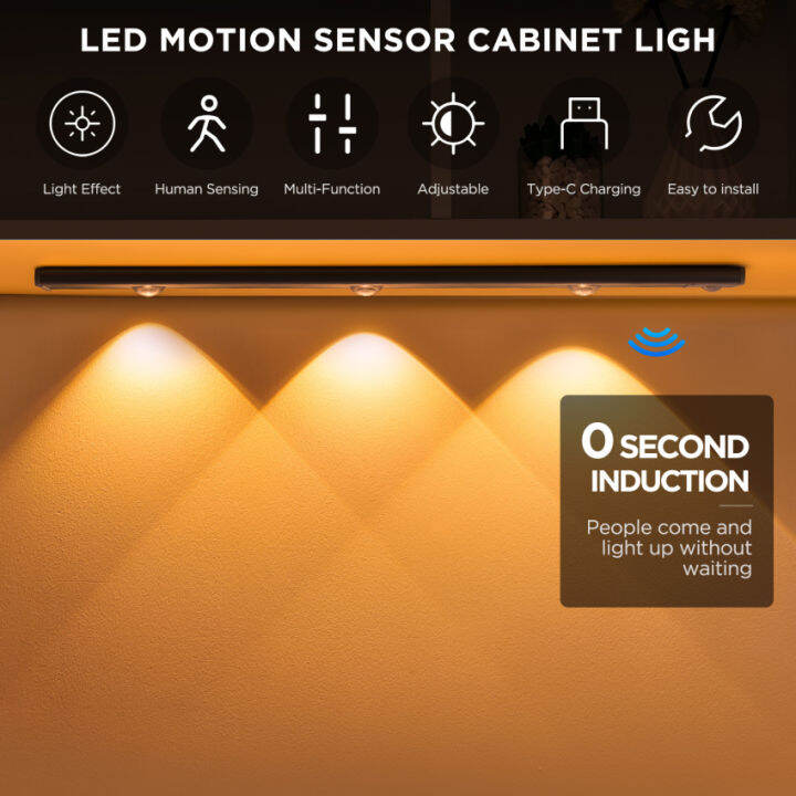 led-night-lights-with-motion-sensor-and-rechargeable-battery-3-light-modes-and-magnetic-installation-for-closets-hallways-and-garage