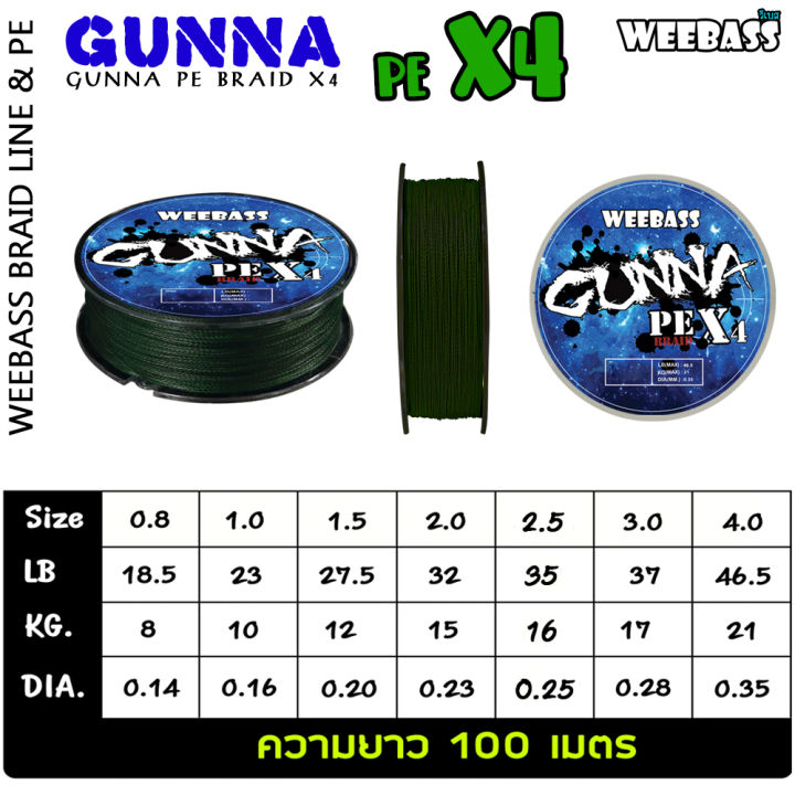 อุปกรณ์ตกปลา-weebass-สายพีอี-รุ่น-gunna-pe-x4-100m-green-สายพีอี-สายpe