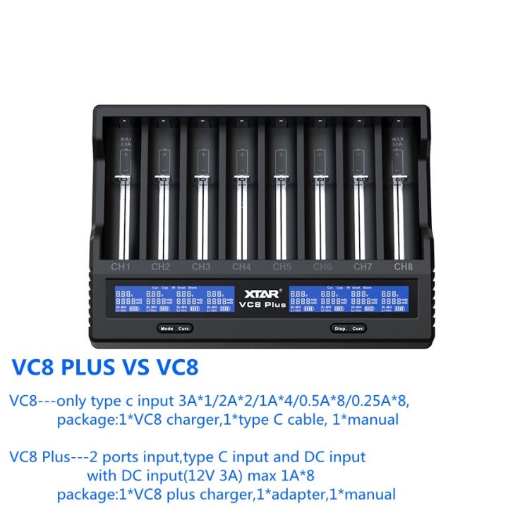 legit-xtar-vc8-plus-ที่ชาร์จแบตเตอรี่-8x21700-ฟังก์ชั่นทดสอบความจุ-1a-x-8-พร้อมอะแดปเตอร์