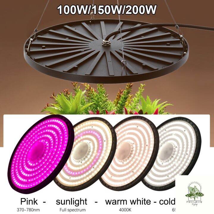 ready-stock-200w-220v-เต็มสเปกตรัมเติบโตแสง-led-ยูเอฟโอเติบโตแสงกันน้ําไม่กลัวฝนและหมอก-ไฟทําให้ต้นไม้เติบโตเร็วเป็นสองเท่ามีบริการเก็บเงินปลายทาง