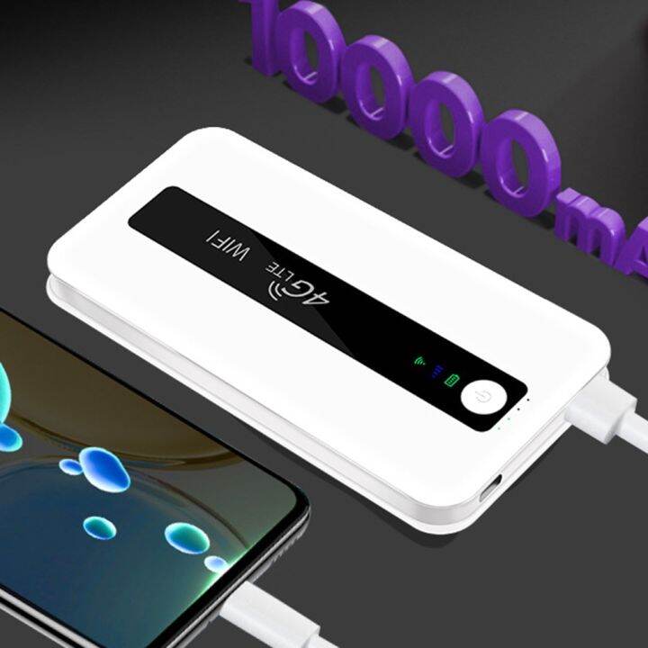 4G Lte Pocket Wifi Router Sim Card Slot 150Mbps Mobile Wifi Hotspot