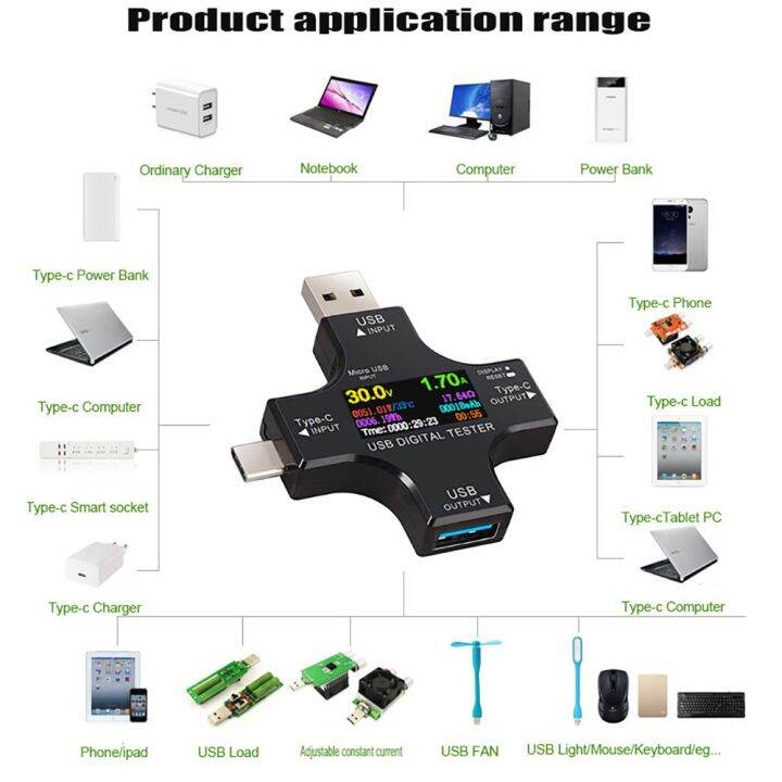 usb-tester-voltmeter-wireless-bluetooth-dc-voltmeter-current-voltage-usb-c-pd-meter-volt-amp-ammeter-detector