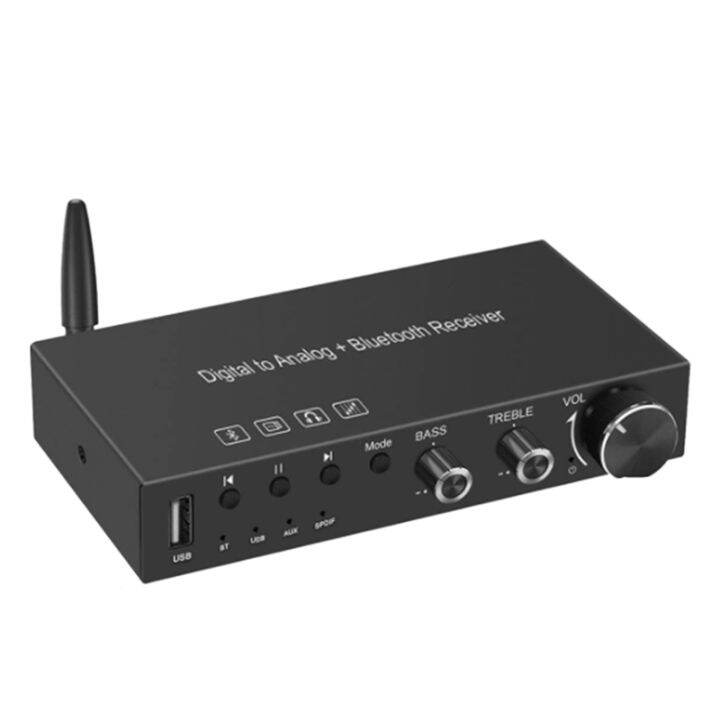 USB 192KHz DAC Digital to Analog Converter with Headphone Amplifier Builtin Bluetooth 5.0