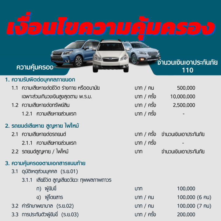 ประกันชั้น-1-ซ่อมอู่ประกัน-จากคุ้มภัยโตเกียวมารีน-สำหรับรถแนว-suv-ยี่ห้อ-subaru-ทั้งรุ่น-xv-forester-outback-เบี้ยเริ่มต้น-14-000-บาท-อายุรถ-2-15-ปี