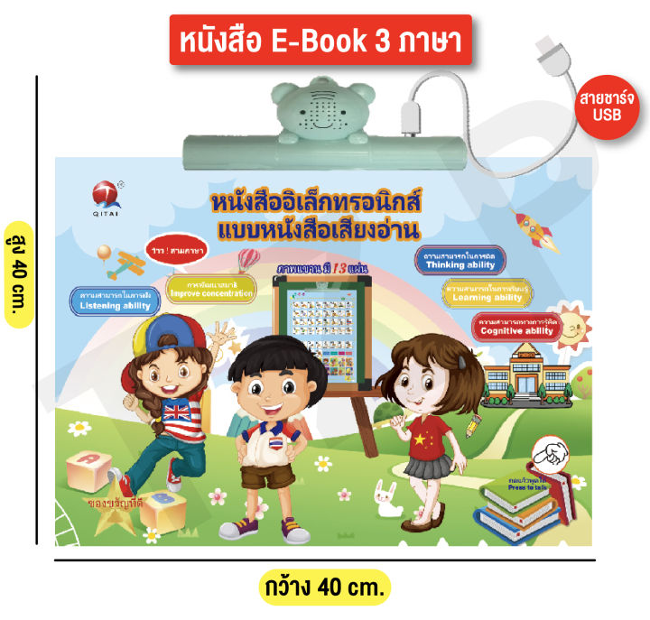 babyonline66-หนังสือเสียง-หนังสือพูดได้-หนังสืออัจฉริยะe-book-3ภาษา-หนังสือเด็ก-หนังสือเสริมการเรียนรู้ฝึกทักษะ-4-ด้าน-ฟัง-พูด-อ่าน-เขียน