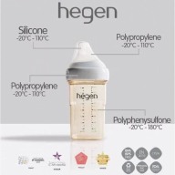 [HÁNG CHÍNH HÃNG] Bình sữa Hegen cao cấp cho bé 150ml 240ml 330ml thumbnail