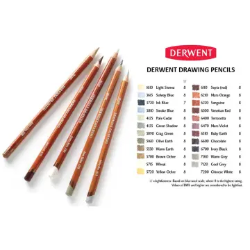 Paint Pencils For Drawing ราคาถูก ซื้อออนไลน์ที่ - ธ.ค. 2023