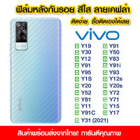 ฟิล์มหลัง vivo ฟิล์มหลัง กันรอย vivo ลายเคฟล่า สีใส ฟิล์มหลังเครื่อง VIVO Y19/Y91/Y30/Y50/Y12/Y83/Y91/Y91i/Y95/Y93/Y1s/Y12s/Y20/Y20s/Y52/Y72/Y81/Y72/Y11/Y15/Y17/Y31 2020