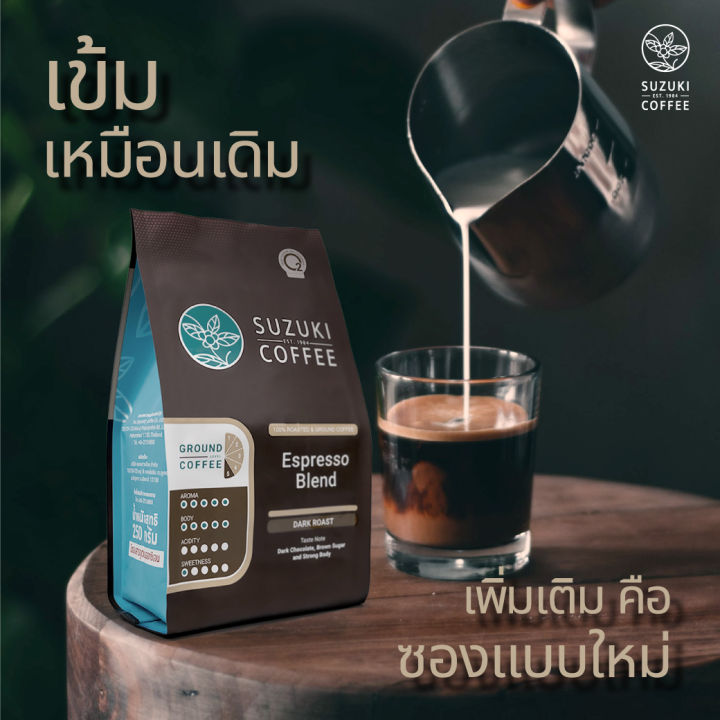 แถมกาแฟ-เครื่องชงกาแฟ-gaggia-viva-deluxe