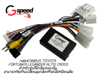 กล่องCanbus Toyota Legander ,Corolla Cross, Sienta ,YarisAtiv,Veloz สำหรับรุ่นที่มีกล้อง360องศาต้องการเปลี่ยนจอAndroid